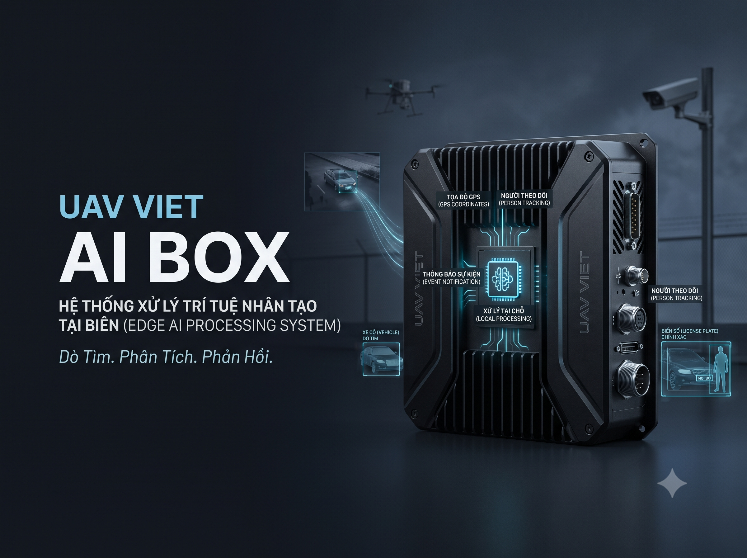 AI BOX